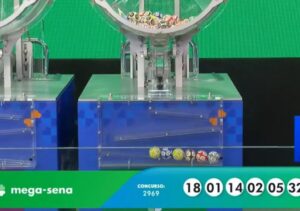 Mega-Sena 2.969 paga prêmio de R$ 14,18 milhões